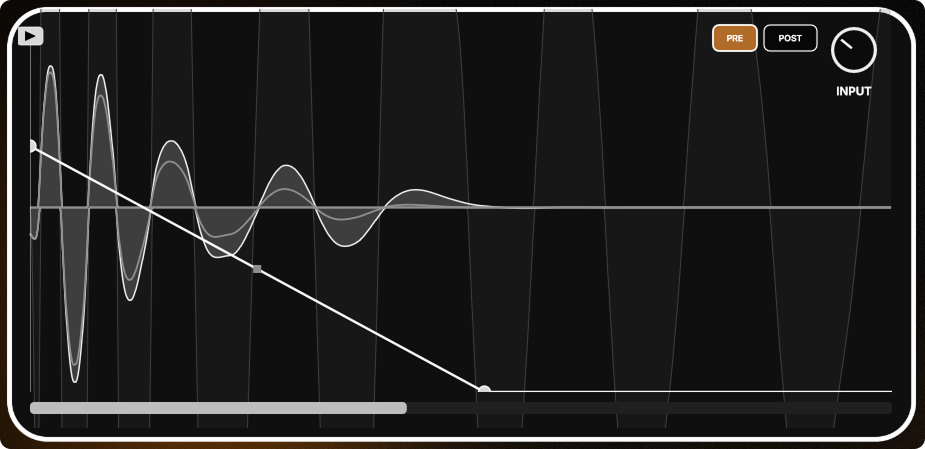 YOURDRUM™ waveform shaping section